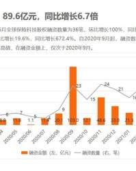  巴黎圣日耳曼创队史联赛积分新高  