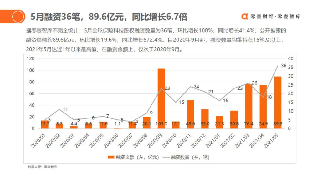  巴黎圣日耳曼创队史联赛积分新高  